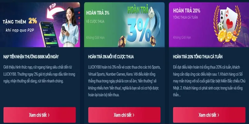 Máy đánh bạc (Slot Games)